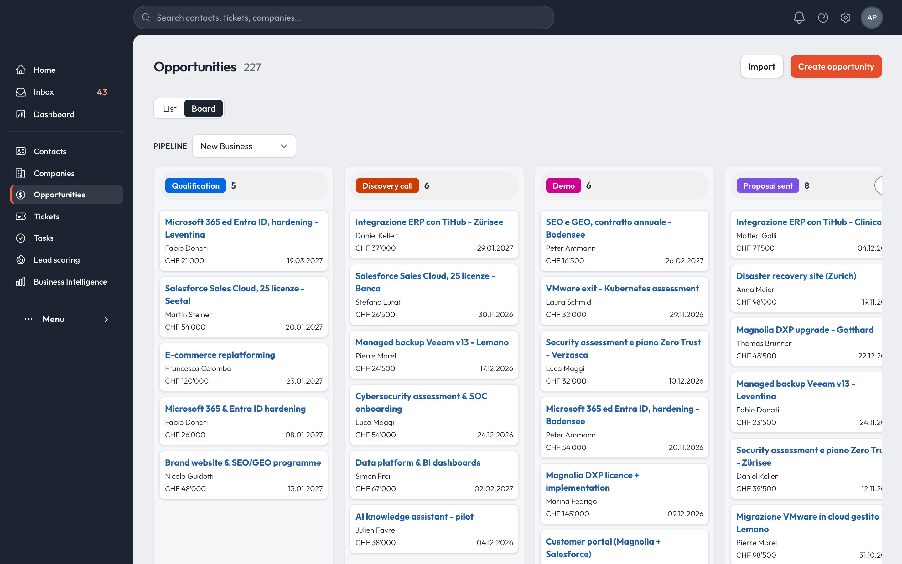 Opportunities board by stage