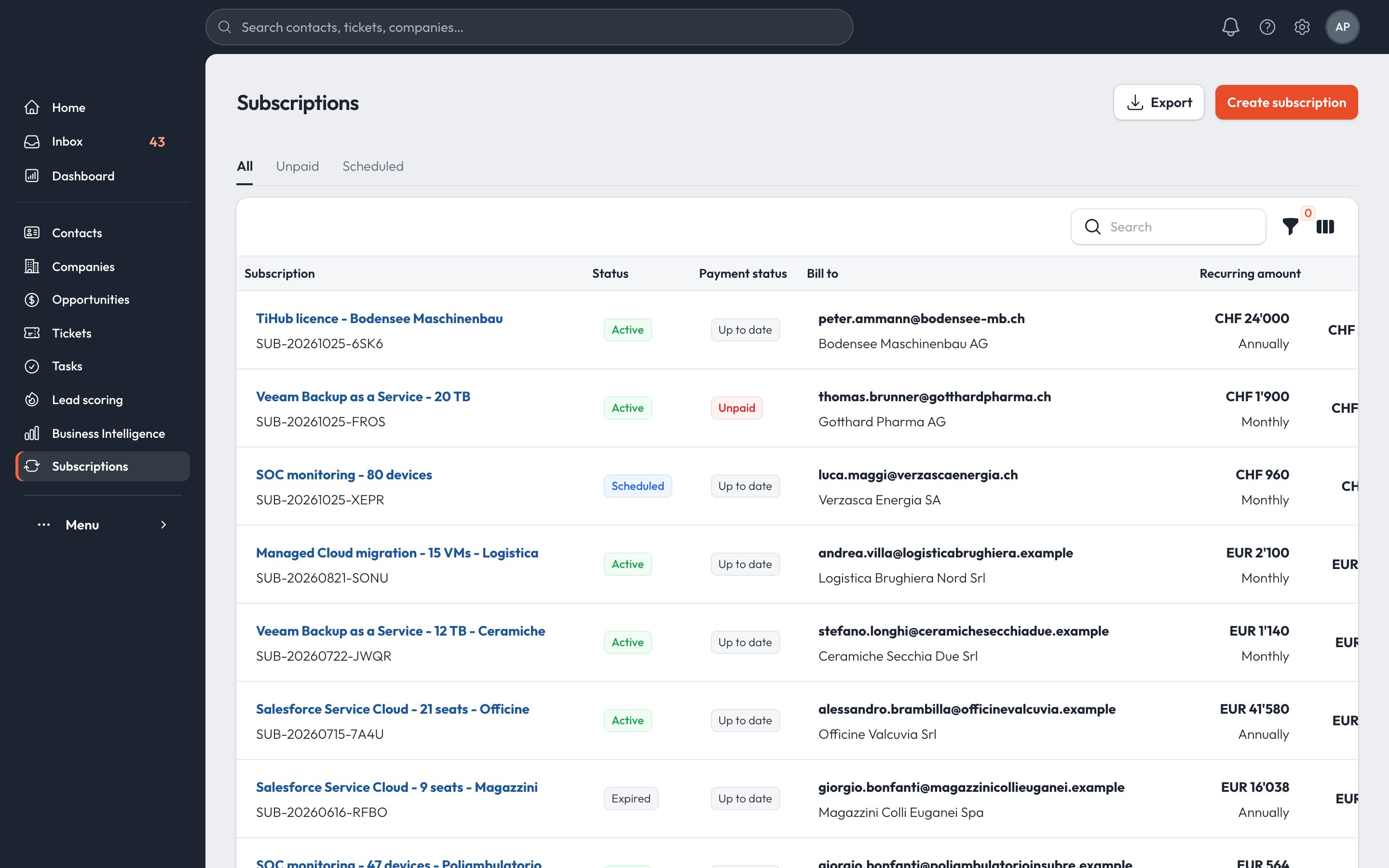 Subscriptions list with status, payment status, MRR and next billing date